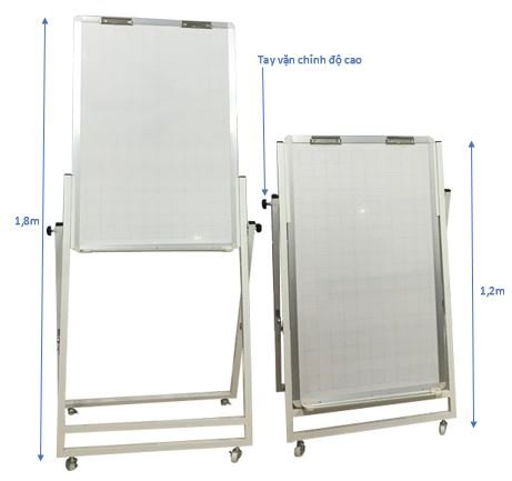Bảng Flipchart F3 cao cấp Greenlam