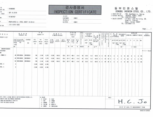 co-bang-tu-viet-but-long-hq-1-3 co bang tu viet but long hq 1 3