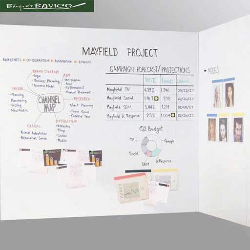 Bảng từ trắng dán tường Ceramic của Bỉ KT 60x80cm (Mời xem thêm các cỡ khác trong mô tả)