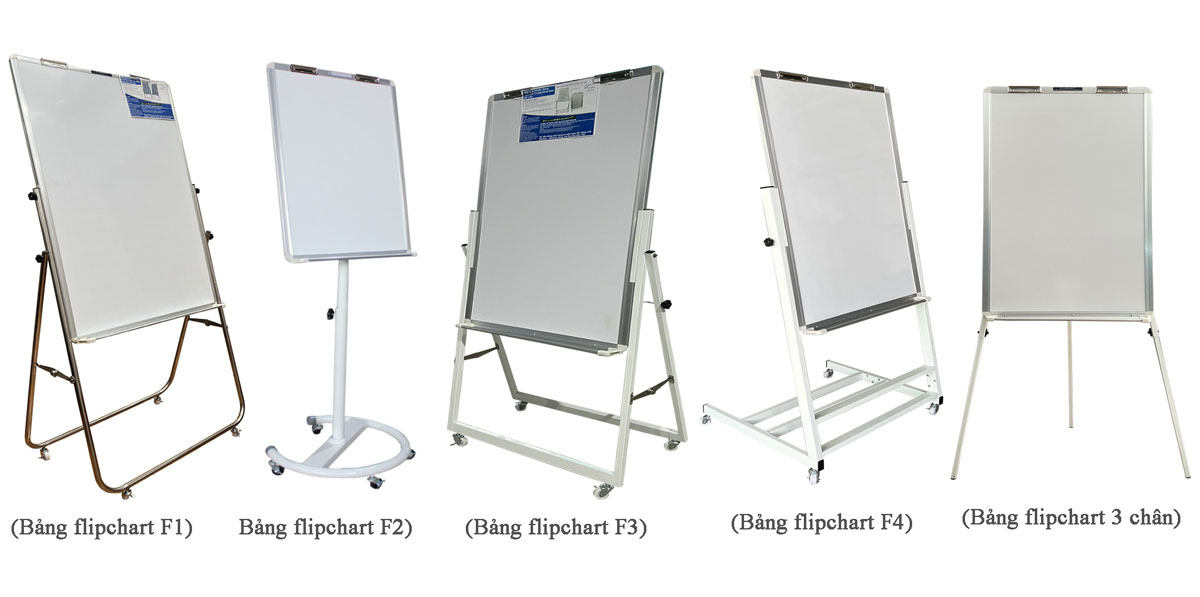 Bảng flipchart a0 các loại