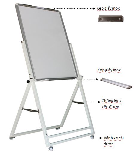bang-trang-flipchart-co-dinh