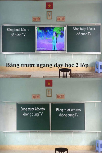 Bảng trượt ngang 2 cánh