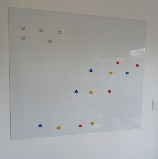 Bảng dán thông báo - Ảnh 2