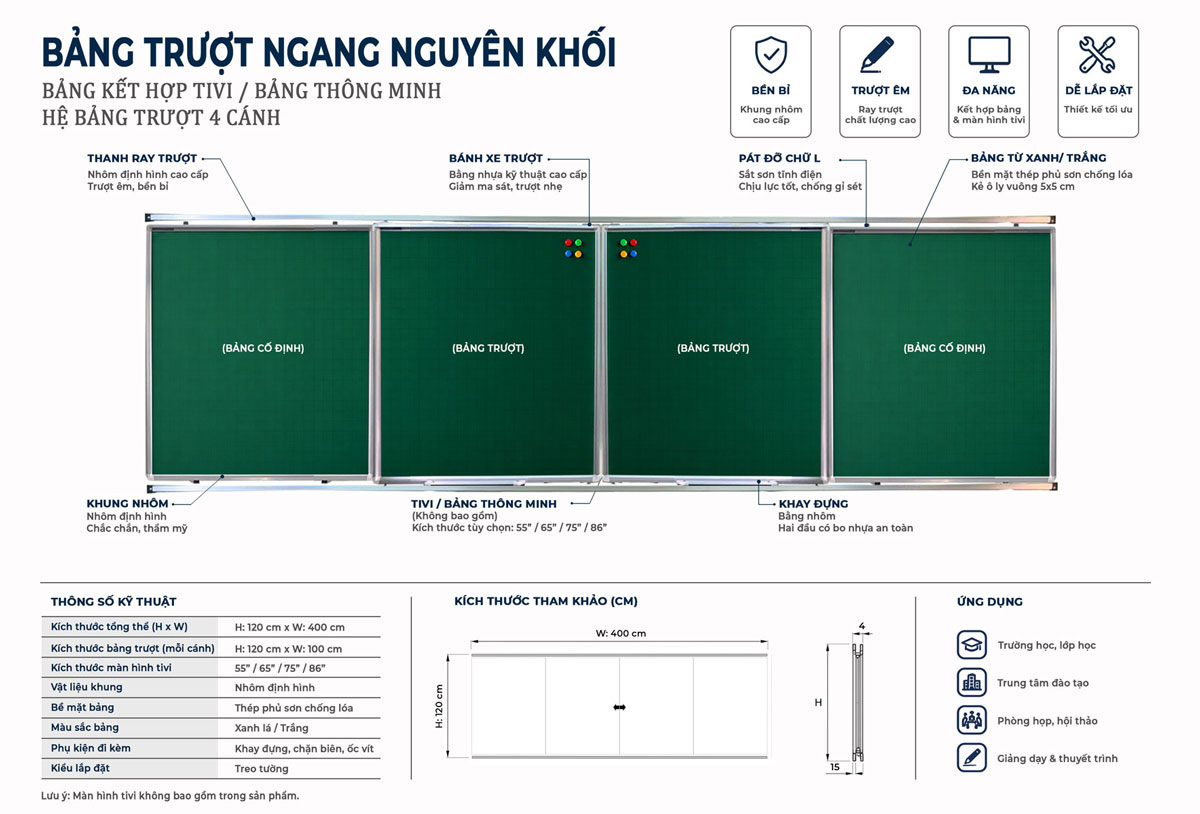 Sơ đồ bảng trượt ngang viết phấn 4 lớp