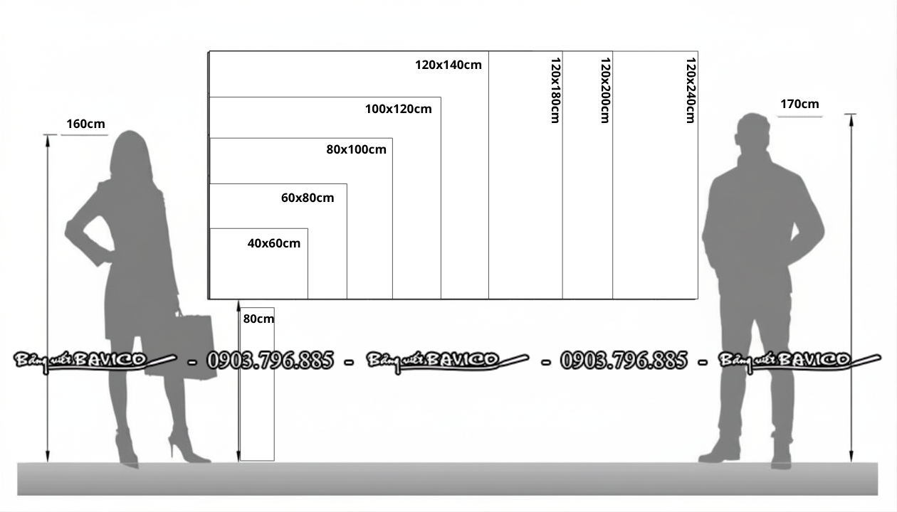 KICH THUOC MAU BAVICO