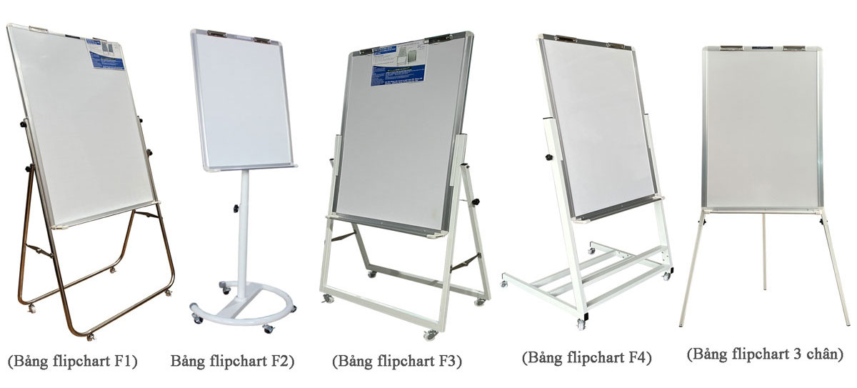 Bảng flipchart a1 các loại