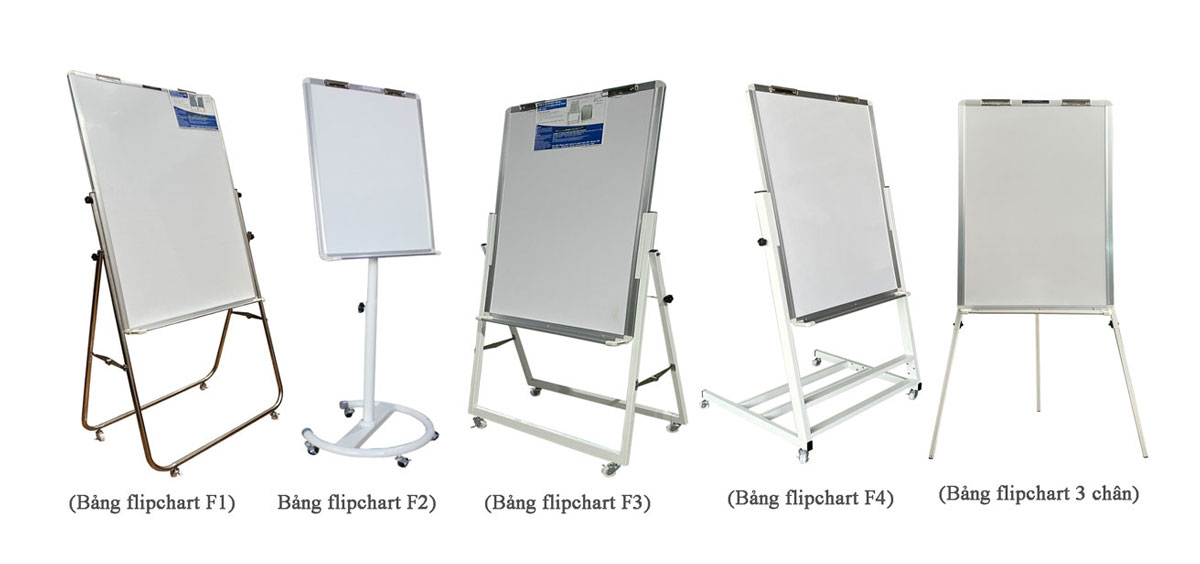 Bảng Flipchart Cho Bé - Chỉnh Độ Cao Cho Bé Yêu Của Bạn 2 Bảng flipchart các loại cho bé