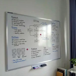 Bảng trắng Ấn Độ treo tường cao cấp thương hiệu Bavico. Mặt bảng chính hãng Greenlam chống lóa, viết êm và dễ xóa sạch. Sản phẩm lý tưởng cho văn phòng và trường học.