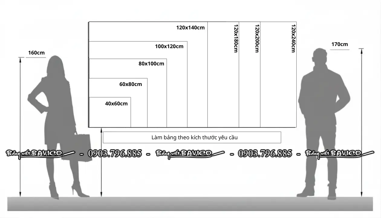 Bản vẽ so sánh kích thước các loại bảng trắng treo tường và bảng trắng không khung thương hiệu Bavico. Giúp khách hàng dễ dàng hình dung quy cách sản phẩm thực tế từ 40x60cm đến 120x240cm.