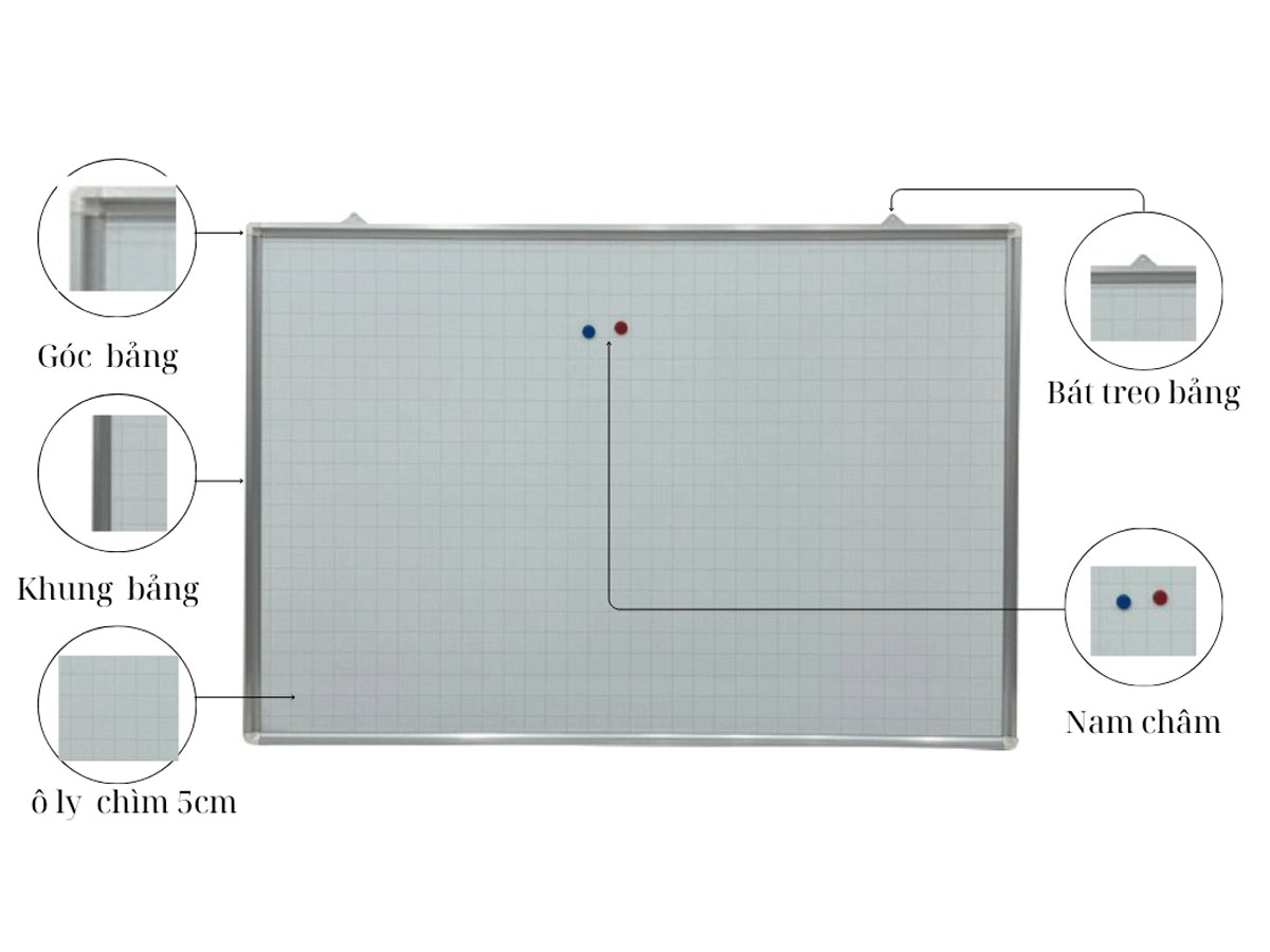 Bảng từ treo tường Hàn Quốc