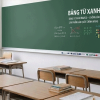 bảng dán tường có từ Hàn Quốc