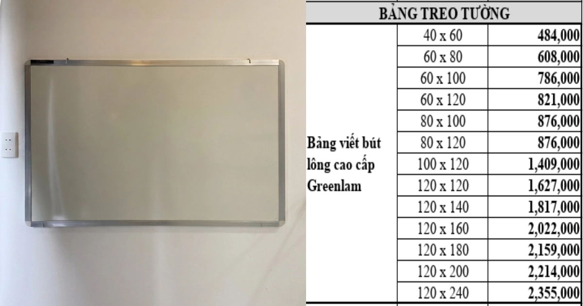 Bảng giá bảng viết bút lông Greenlam treo tường