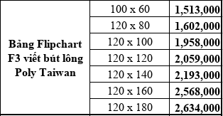 Bảng giá bảng viết bút lông Mica chân xếp gọn tăng chỉnh độ cao Flipchart