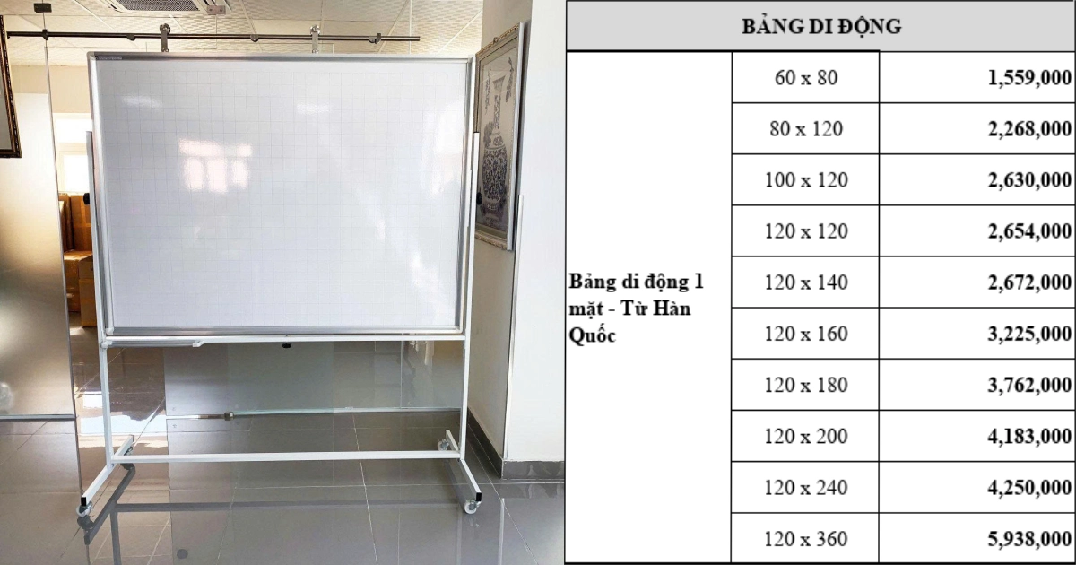 Bảng giá bảng viết bút lông từ Hàn Quốc chân di động chữ T