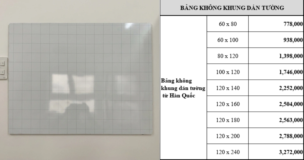 Bảng giá bảng viết bút lông từ Hàn Quốc không khung dán tường Bavico