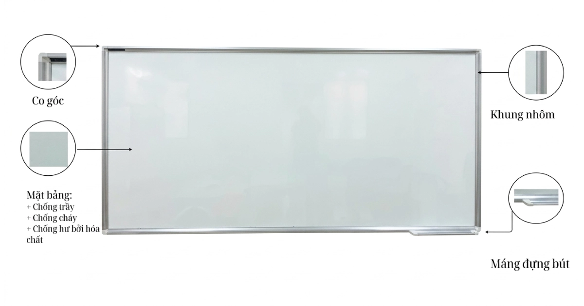 Cấu tạo mặt bảng viết bút dạ Ceramic chống trầy chóng lóa cao cấp