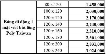 Giá bảng viết bút lông Poly Taiwan chân di động