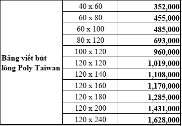 Giá bảng viết bút lông Poly Taiwan treo tường