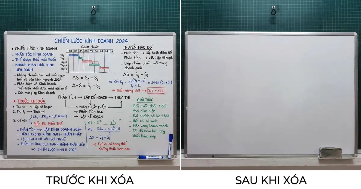Mặt bảng viết bút lông Gò Vấp dễ viết dễ xoá